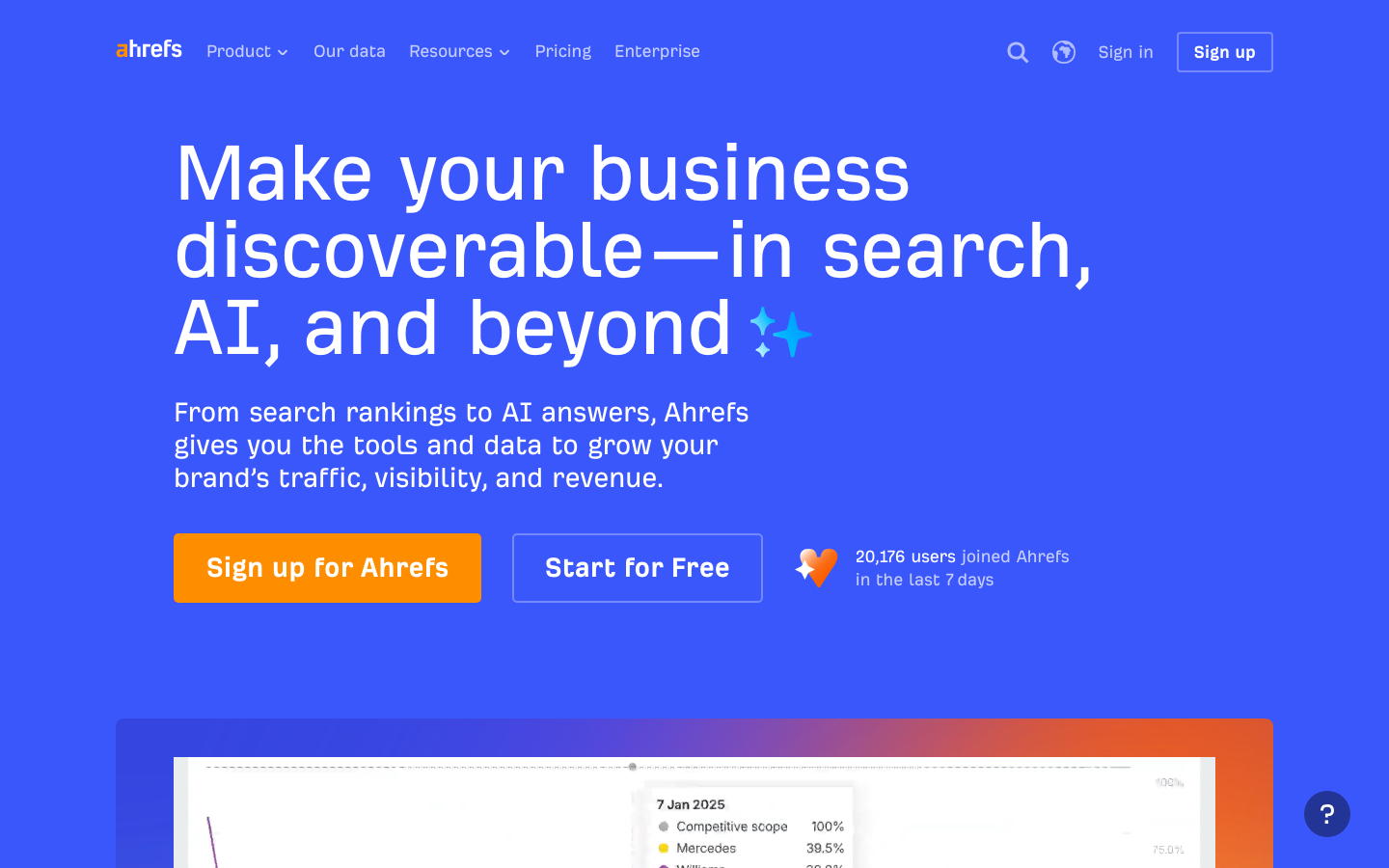 Ahrefs dashboard screenshot