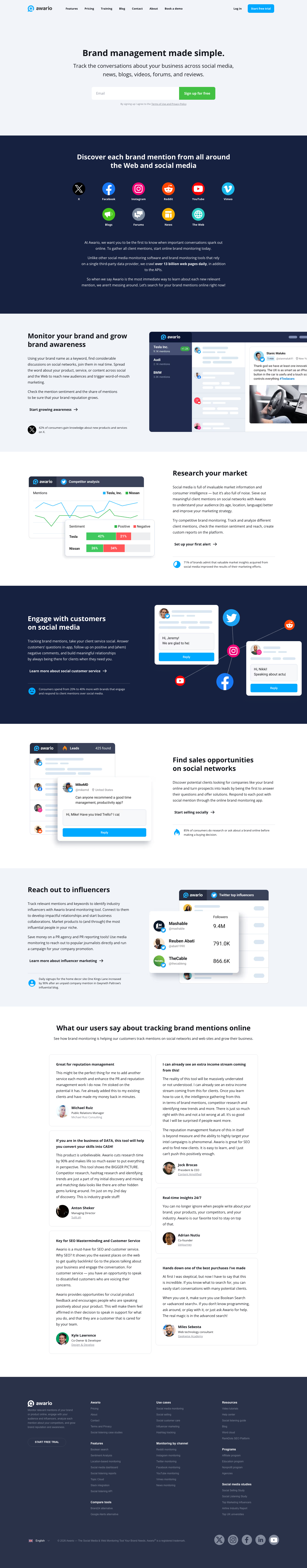 Awario dashboard screenshot