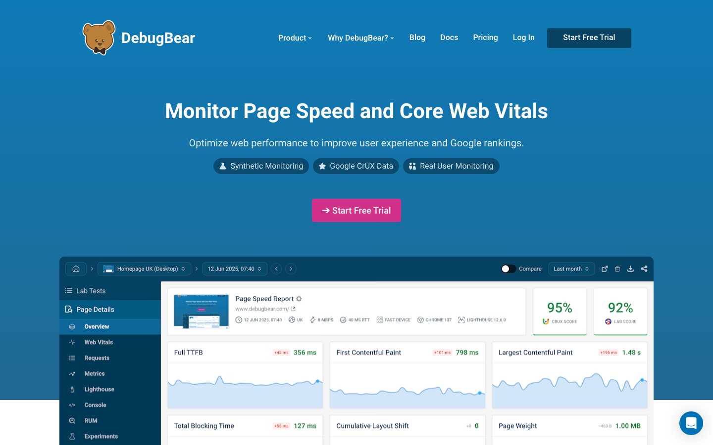 DebugBear dashboard screenshot