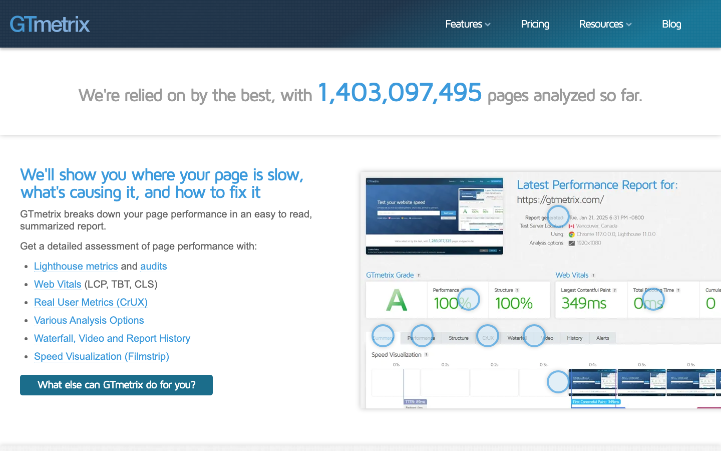 GTmetrix dashboard screenshot