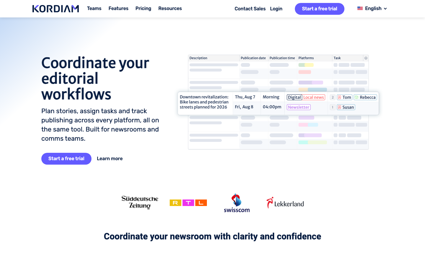 Kordiam dashboard screenshot