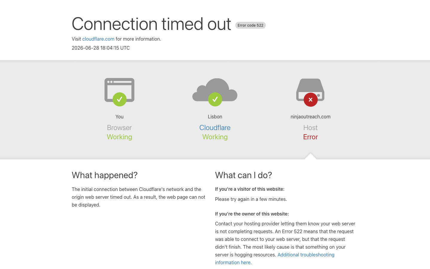 NinjaOutreach dashboard screenshot
