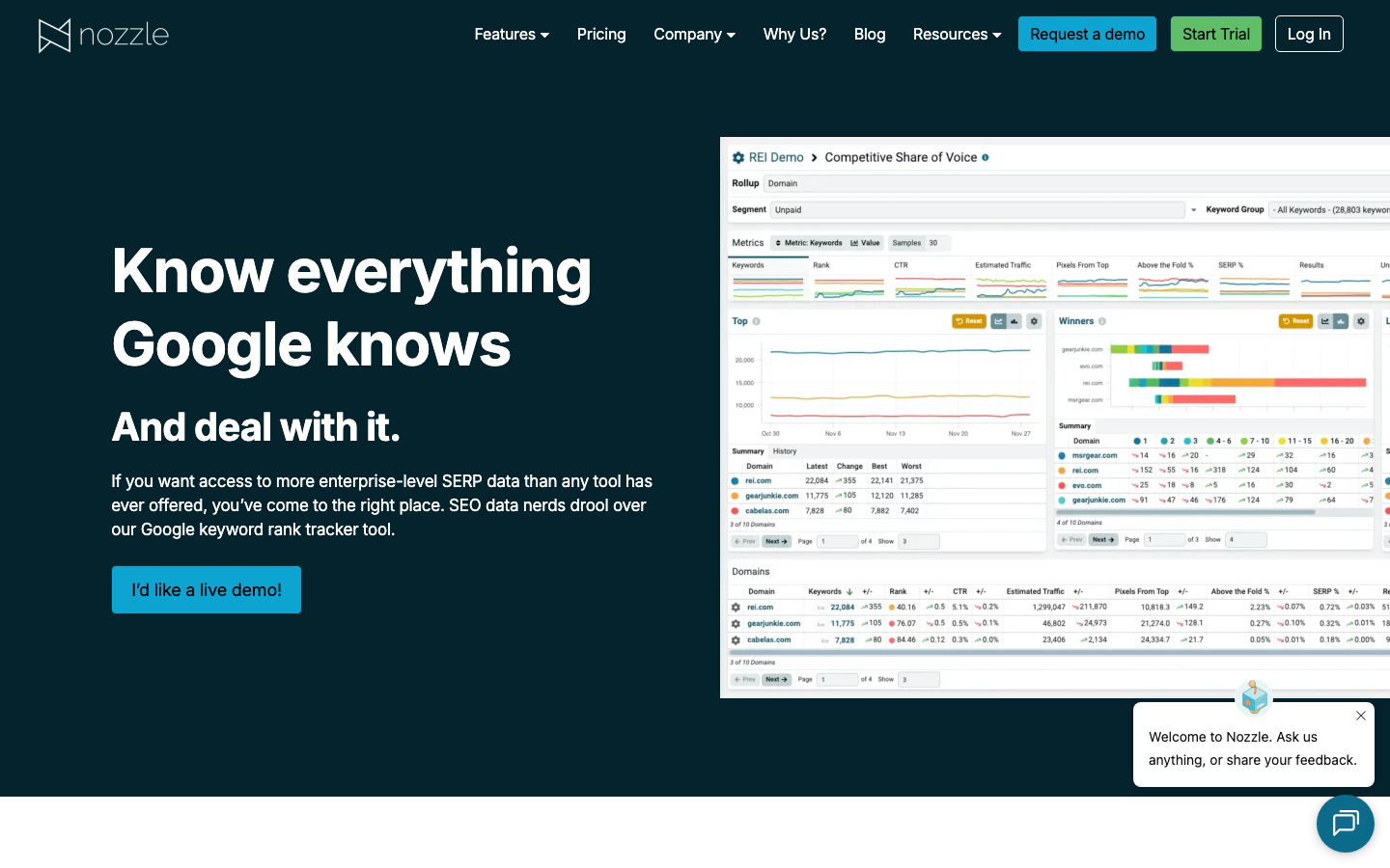 Nozzle dashboard screenshot