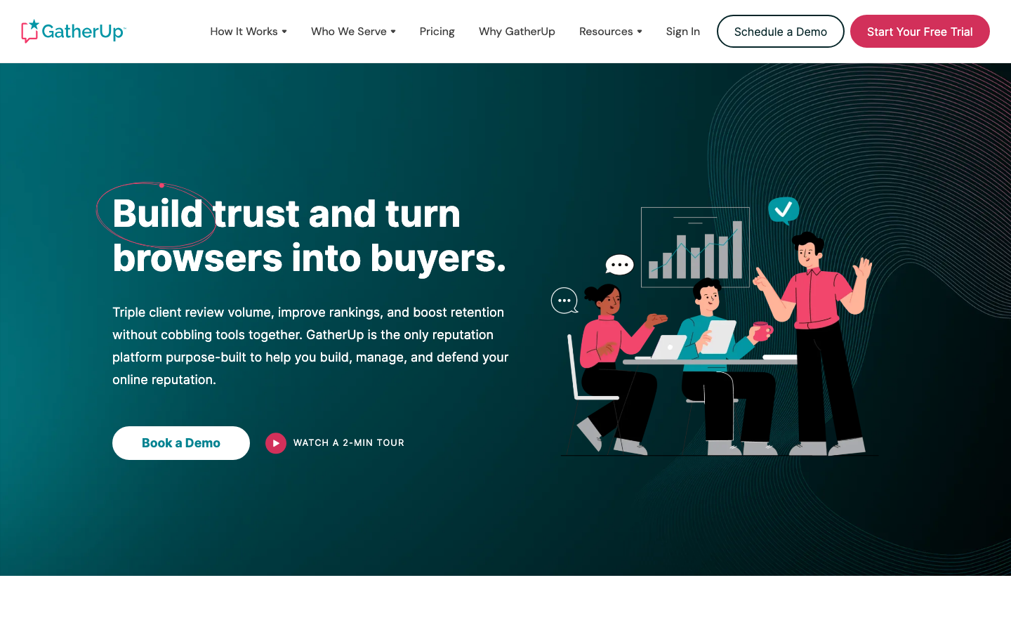 Reputology (acquired by GatherUp) dashboard screenshot