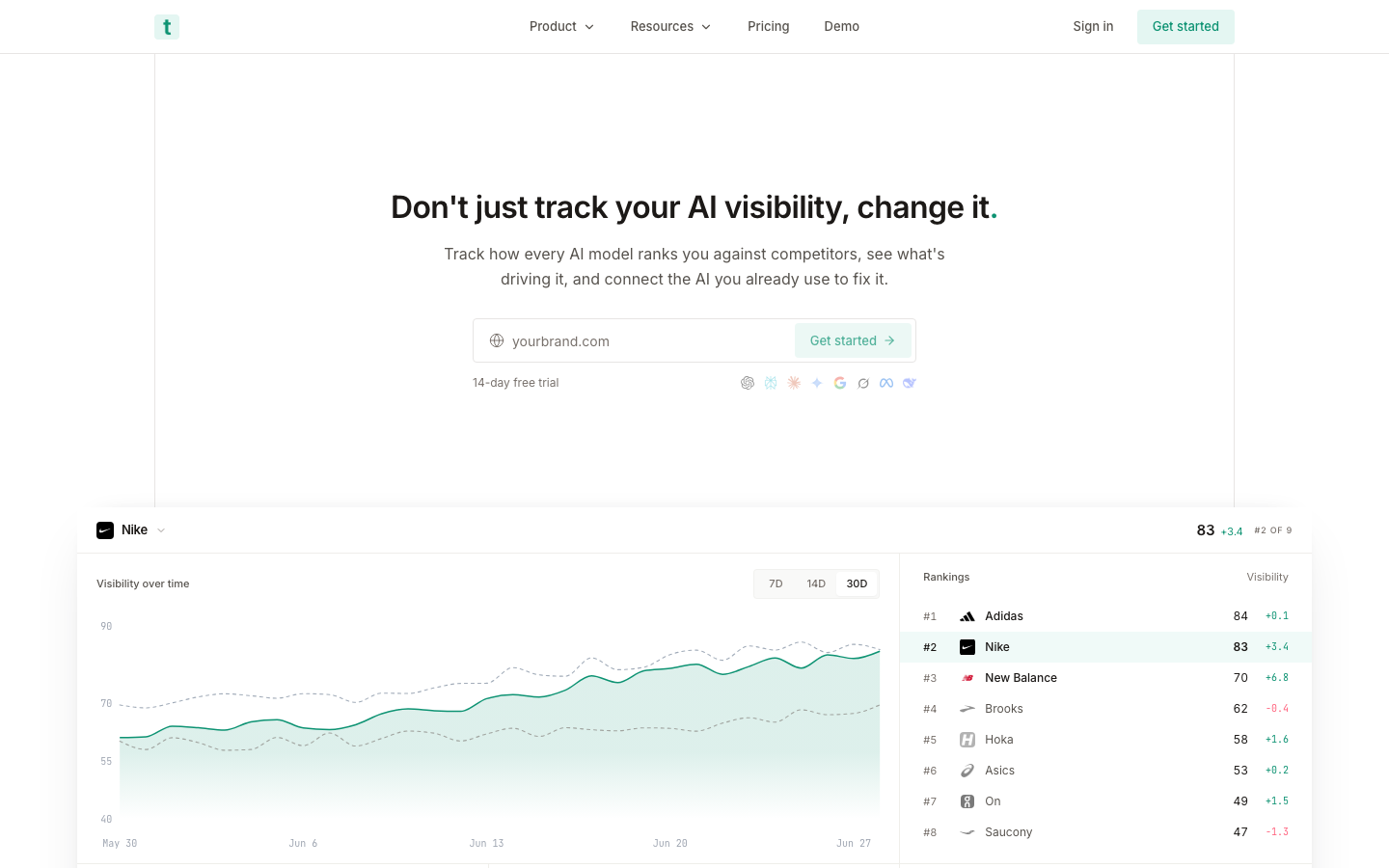 Trakkr dashboard screenshot