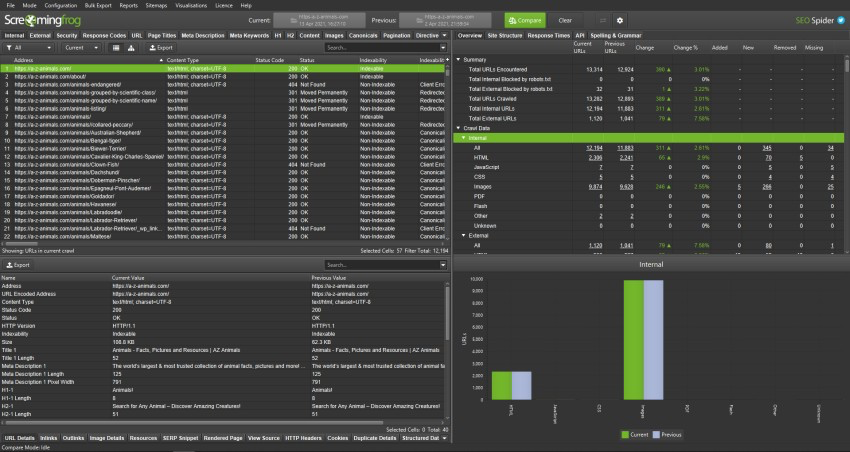 Screaming Frog SEO Spider Crawl Comparison window.