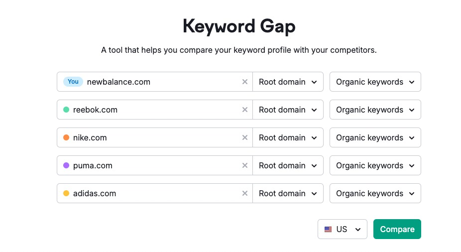 Semrush Keyword Gap setup with domains entered for comparison.