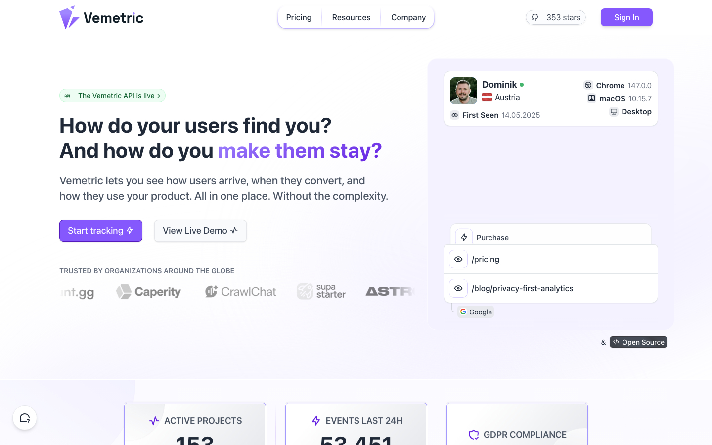 Vemetric dashboard screenshot
