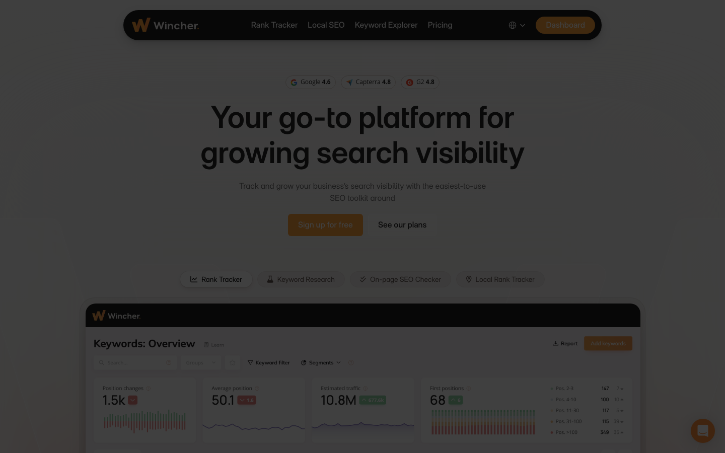 Wincher dashboard screenshot