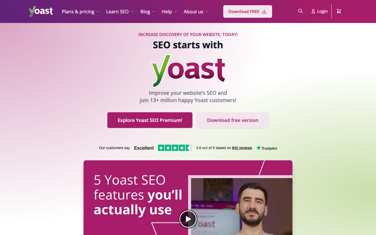Yoast SEO dashboard screenshot