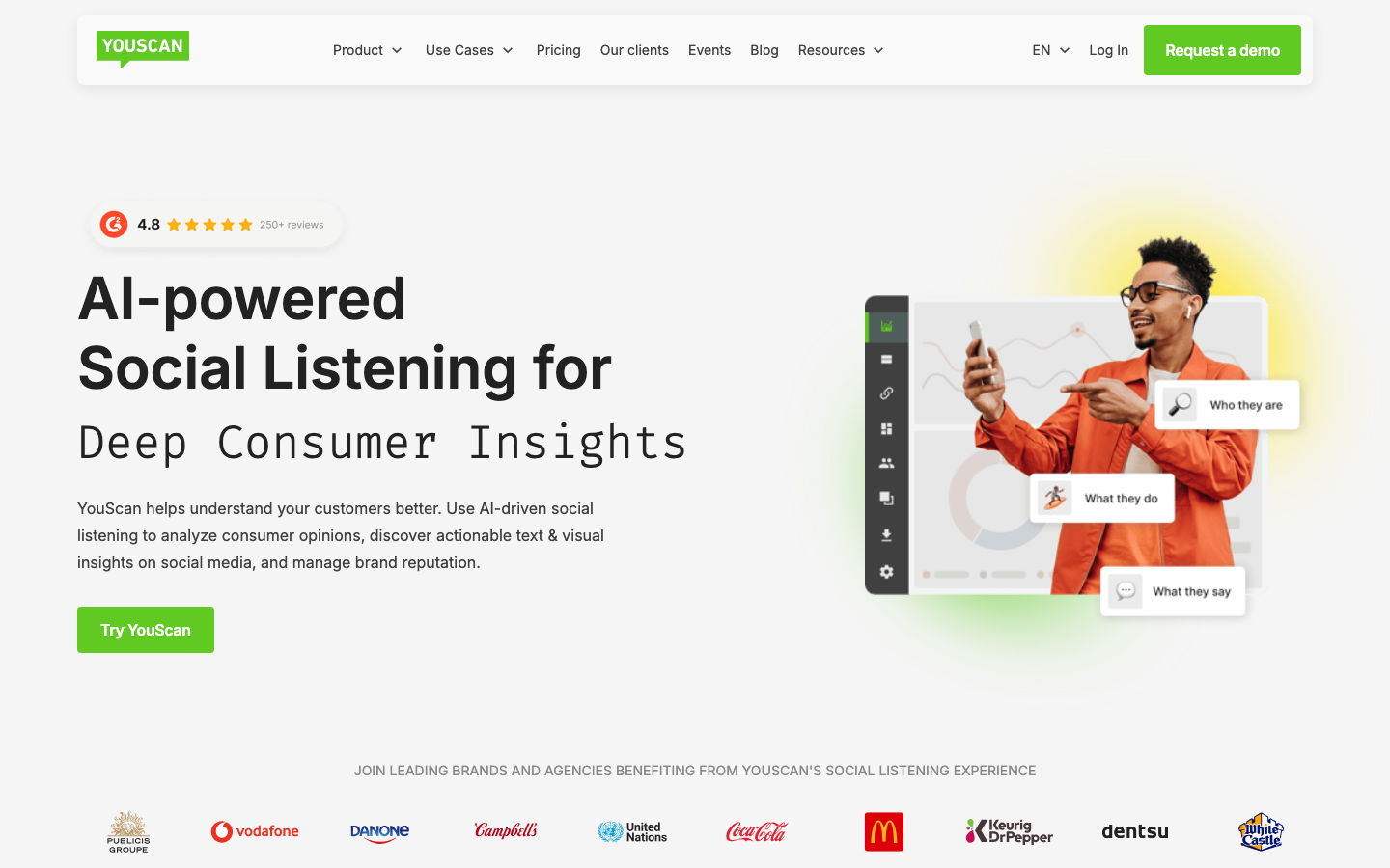 YouScan dashboard screenshot